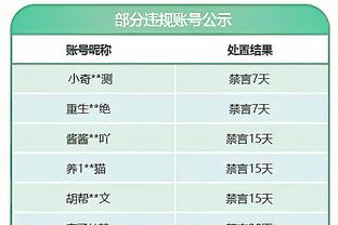 马刺助教：文班今天能在自己的甜点位接到球 他明天可能不会打