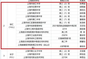 雷竞技下载2022截图3