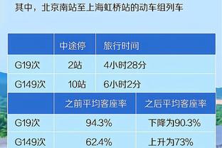 22连败！蒙蒂：我认为球队士气低落不是坏事 我也不开心