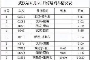 杰伦-布朗：不关心排名的领先优势 到季后赛这些不重要